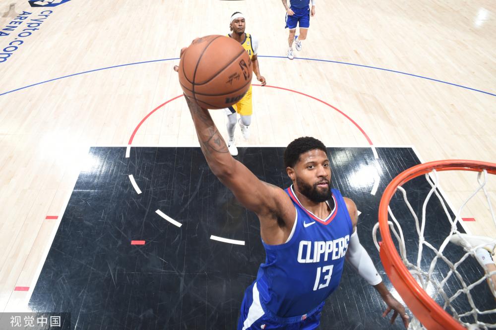 今NBA最